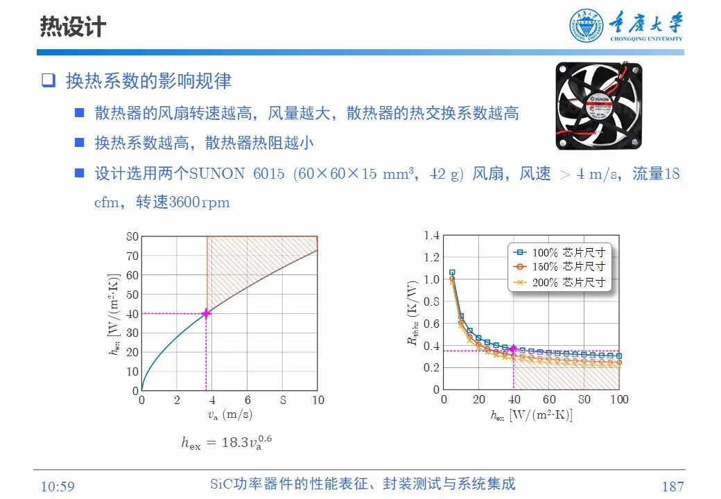 PPT | SiC功率器件的性能表征、封装测试与系统集成的图185