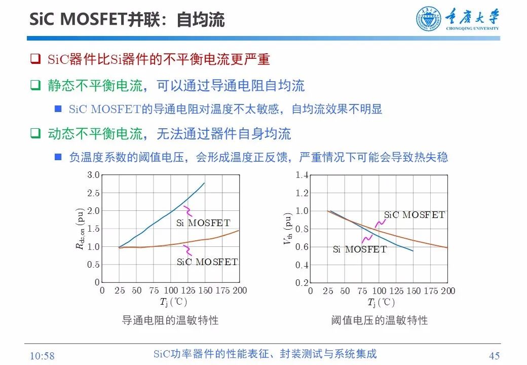 PPT | SiC功率器件的性能表征、封装测试与系统集成的图44
