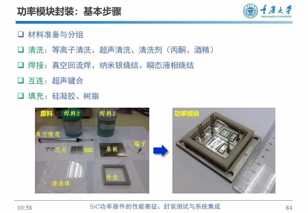 PPT | SiC功率器件的性能表征、封装测试与系统集成的图82
