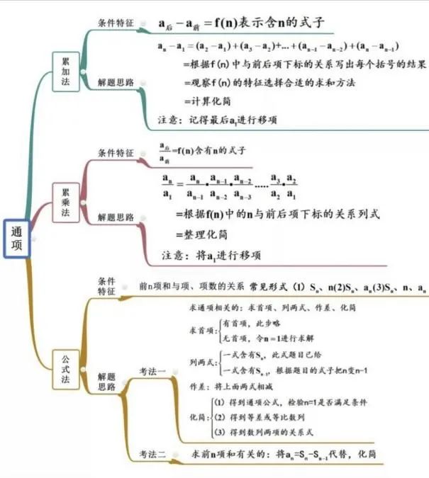 经验分享心得交流_谈经验聊心得_经验交流和心得体会的区别