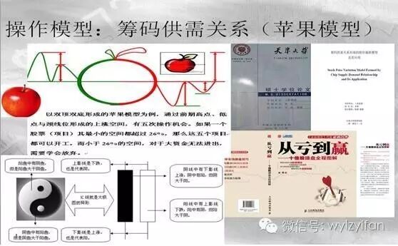 在虚拟货币投资中建立适合自己的策略：从基础分析到技术分析的结合_货币的虚拟化_货币虚拟化的原因