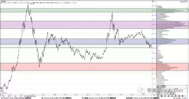 在虚拟货币投资中建立适合自己的策略：从基础分析到技术分析的结合_货币虚拟化的原因_货币的虚拟化