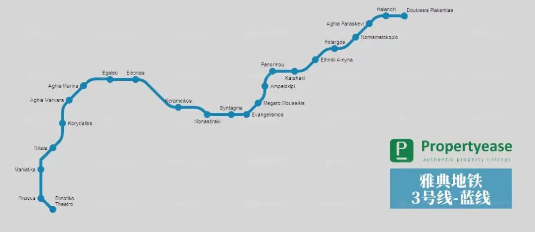 希腊购房移民：雅典地铁经过哪些非涨价区域？