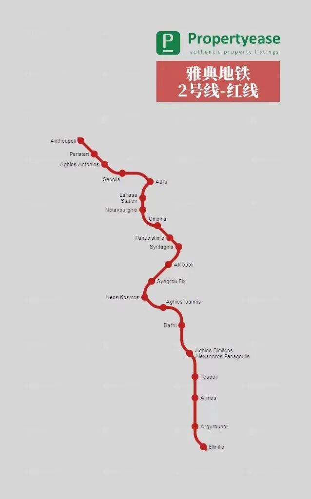 希腊购房移民：雅典地铁经过哪些非涨价区域？