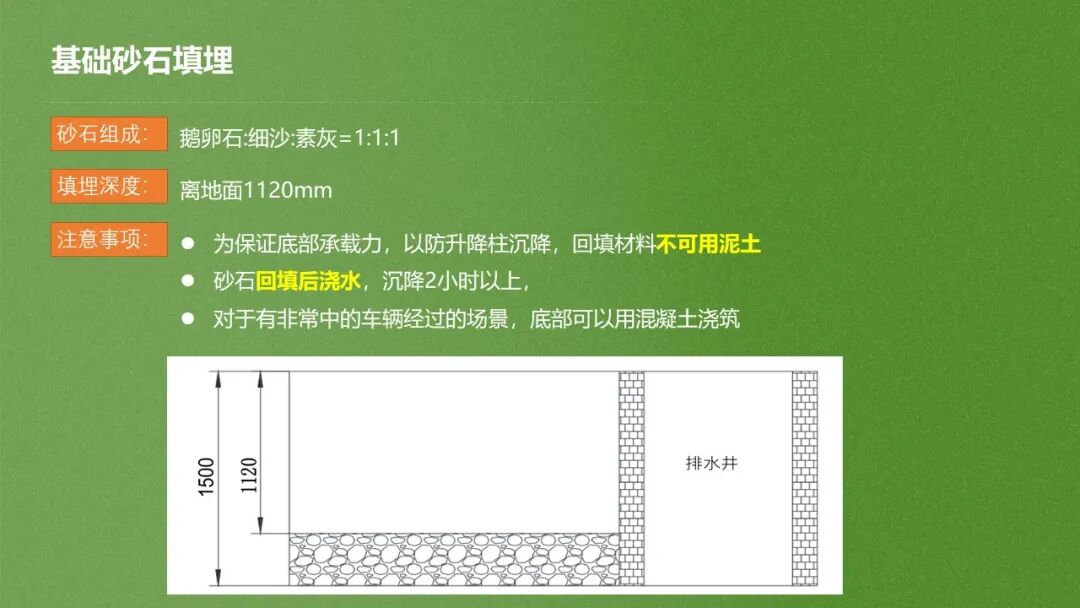 一份弱電工程升降柱安裝指導(dǎo)書(shū)，小白也能看懂學(xué)會(huì)！的圖9