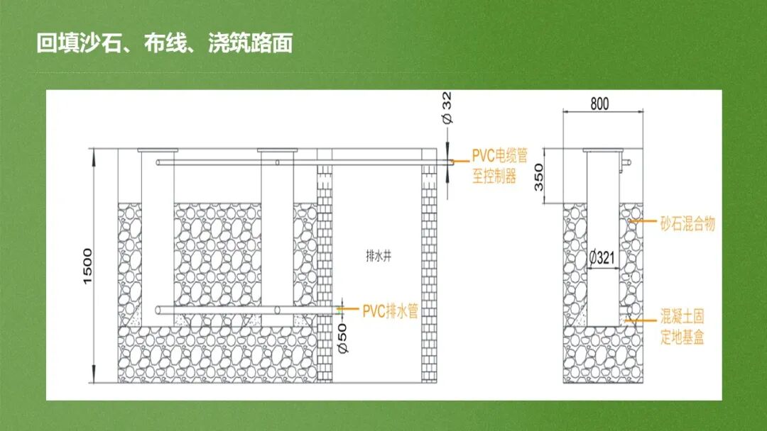 一份弱電工程升降柱安裝指導(dǎo)書(shū)，小白也能看懂學(xué)會(huì)！的圖15