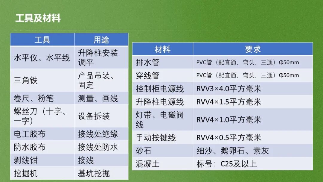 一份弱電工程升降柱安裝指導(dǎo)書(shū)，小白也能看懂學(xué)會(huì)！的圖6