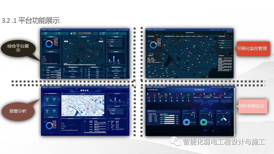 一套基于5G技術的智慧消防規劃設計方案的圖27
