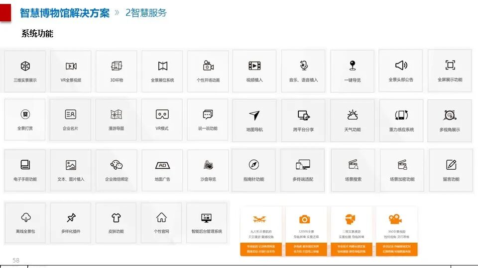 最全面的智慧博物館綜合智能化系統(tǒng)解決方案(圖47) 圖片