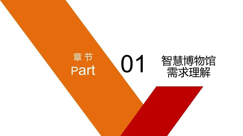 最全面的智慧博物館綜合智能化系統(tǒng)解決方案(圖5) 圖片
