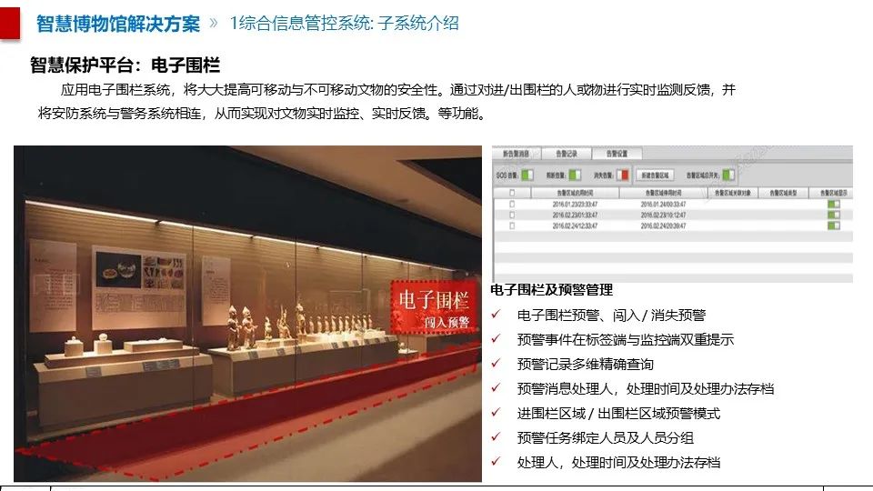 最全面的智慧博物館綜合智能化系統(tǒng)解決方案(圖21) 圖片