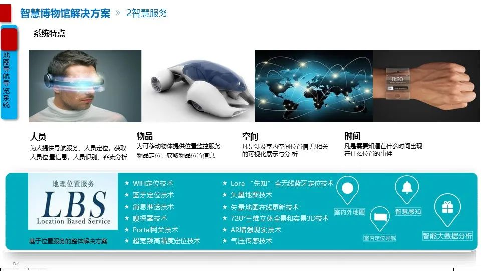 最全面的智慧博物館綜合智能化系統(tǒng)解決方案(圖51) 圖片