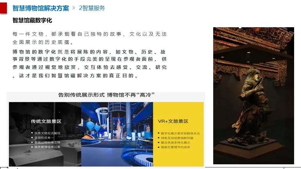 最全面的智慧博物館綜合智能化系統(tǒng)解決方案(圖55) 圖片