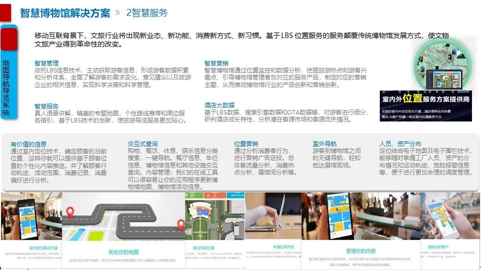 最全面的智慧博物館綜合智能化系統(tǒng)解決方案(圖50) 圖片