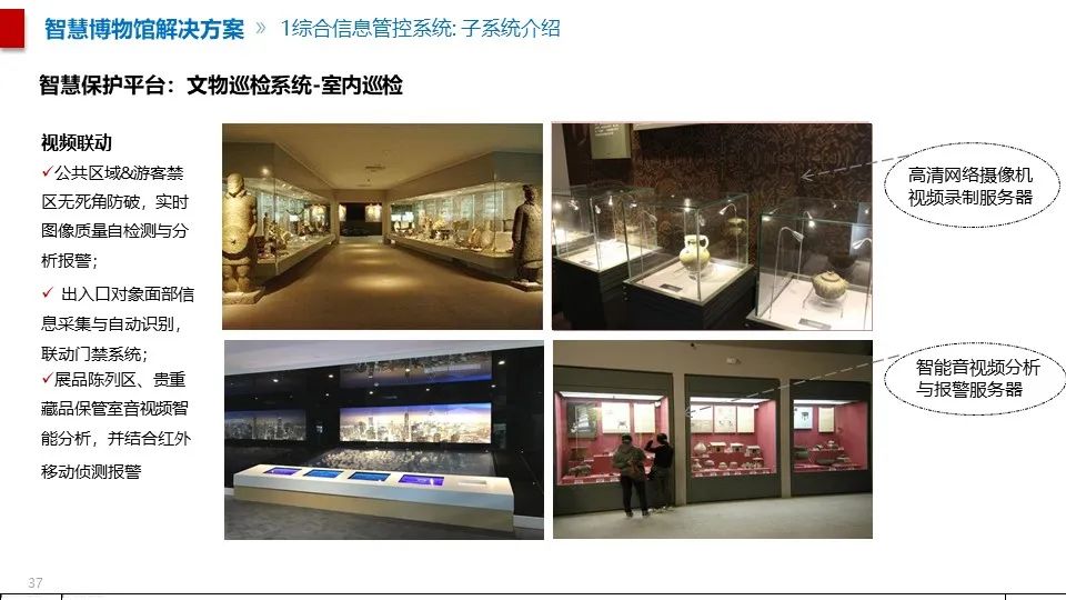 最全面的智慧博物館綜合智能化系統(tǒng)解決方案(圖26) 圖片