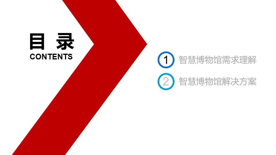 最全面的智慧博物館綜合智能化系統(tǒng)解決方案(圖4) 圖片