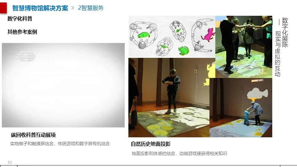 最全面的智慧博物館綜合智能化系統(tǒng)解決方案(圖71) 圖片