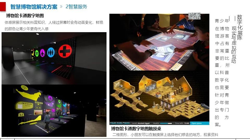 最全面的智慧博物館綜合智能化系統(tǒng)解決方案(圖70) 圖片