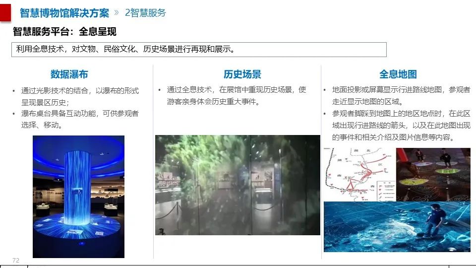 最全面的智慧博物館綜合智能化系統(tǒng)解決方案(圖61) 圖片