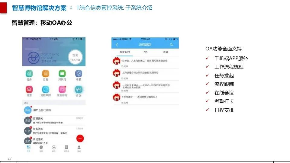 最全面的智慧博物館綜合智能化系統(tǒng)解決方案(圖16) 圖片