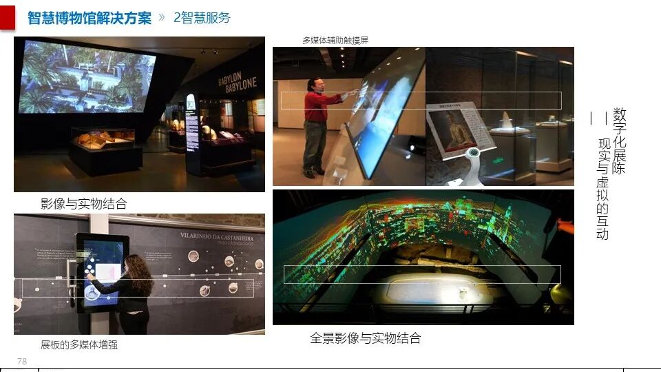 最全面的智慧博物館綜合智能化系統(tǒng)解決方案(圖67) 圖片
