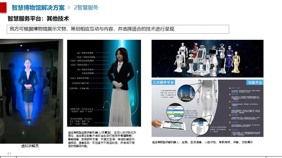 最全面的智慧博物館綜合智能化系統(tǒng)解決方案(圖72) 圖片