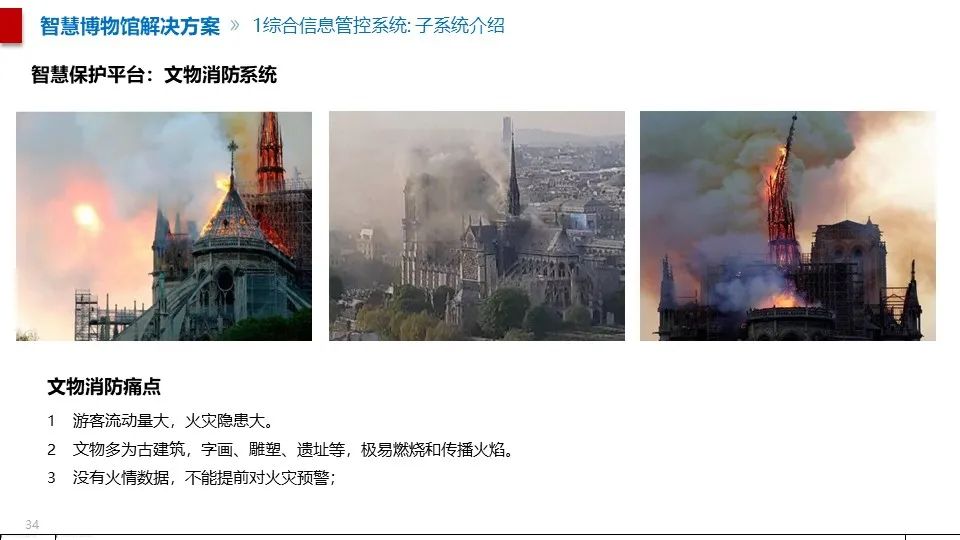 最全面的智慧博物館綜合智能化系統(tǒng)解決方案(圖23) 圖片