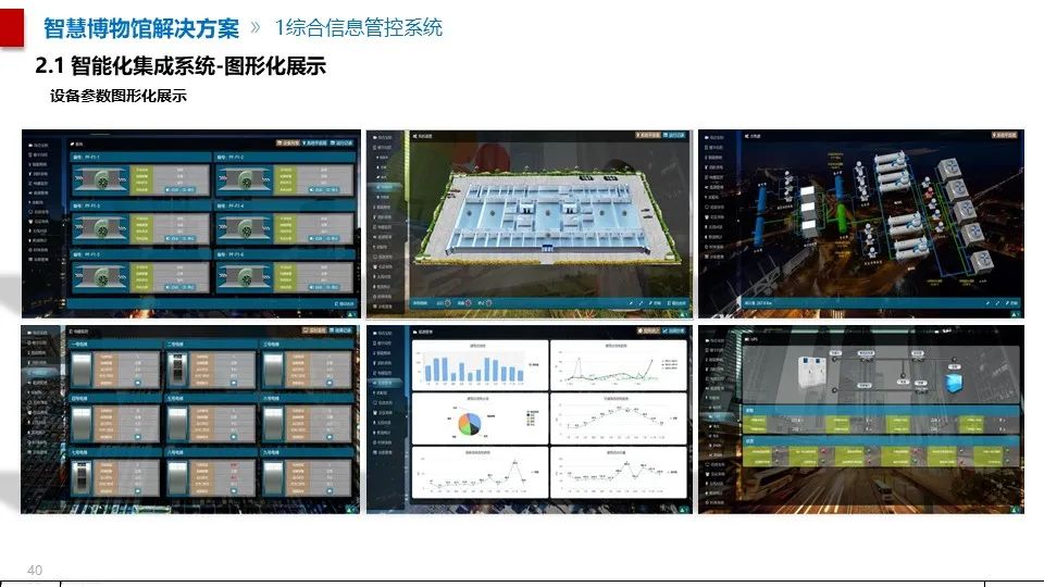 最全面的智慧博物館綜合智能化系統(tǒng)解決方案(圖29) 圖片