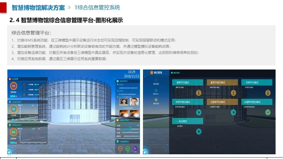 最全面的智慧博物館綜合智能化系統(tǒng)解決方案(圖40) 圖片