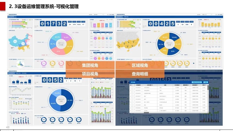 最全面的智慧博物館綜合智能化系統(tǒng)解決方案(圖37) 圖片