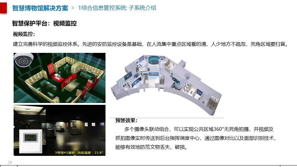 最全面的智慧博物館綜合智能化系統(tǒng)解決方案(圖18) 圖片