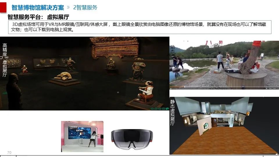 最全面的智慧博物館綜合智能化系統(tǒng)解決方案(圖59) 圖片