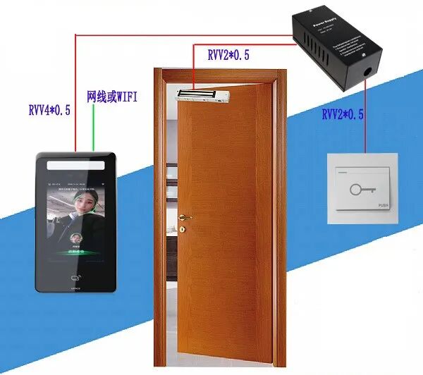 门禁系统设备安装连接方法图解的图2