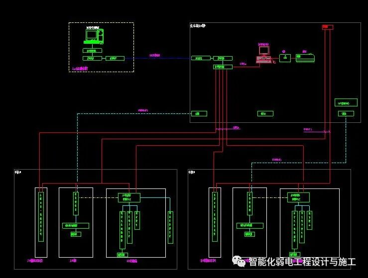 一套智能化弱電工程系統圖，CAD格式，繪圖素材的圖29