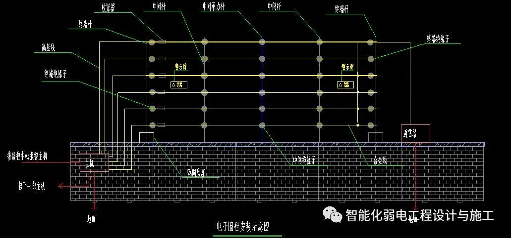 一套智能化弱電工程系統圖，CAD格式，繪圖素材的圖33