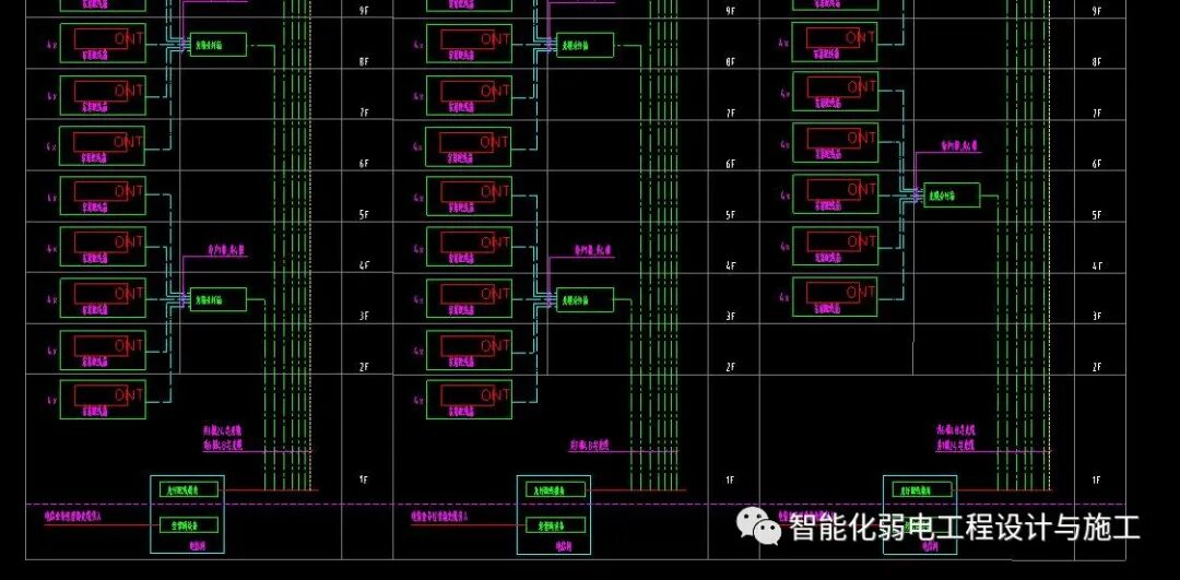 一套智能化弱電工程系統圖，CAD格式，繪圖素材的圖13