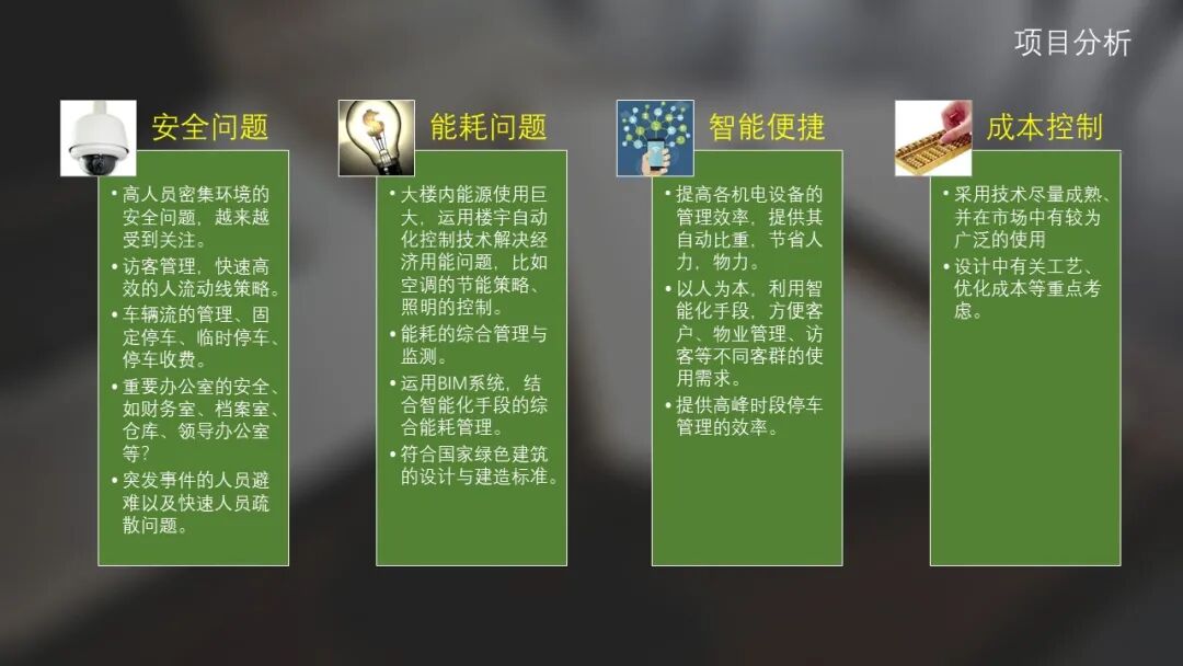 辦公樓項(xiàng)目智能化弱電系統(tǒng)規(guī)劃設(shè)計(jì)方案的圖4