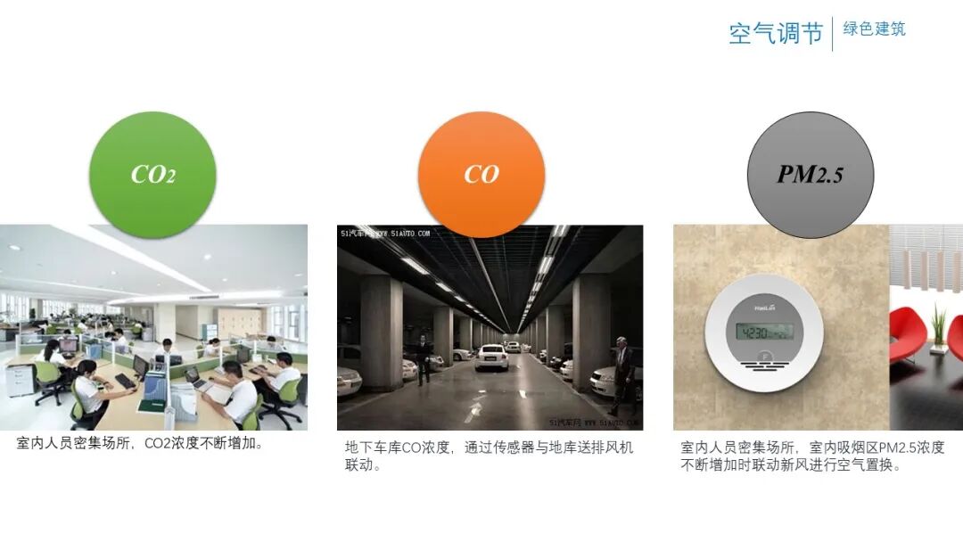 辦公樓項(xiàng)目智能化弱電系統(tǒng)規(guī)劃設(shè)計(jì)方案的圖29