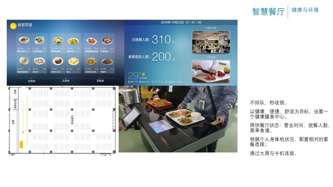 辦公樓項(xiàng)目智能化弱電系統(tǒng)規(guī)劃設(shè)計(jì)方案的圖37