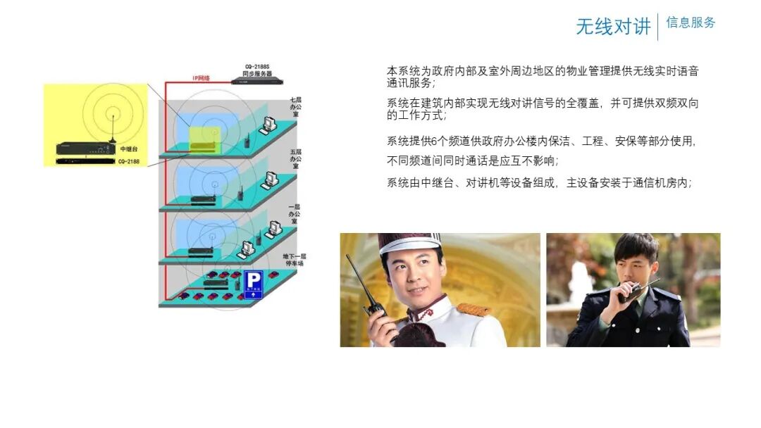 辦公樓項(xiàng)目智能化弱電系統(tǒng)規(guī)劃設(shè)計(jì)方案的圖13