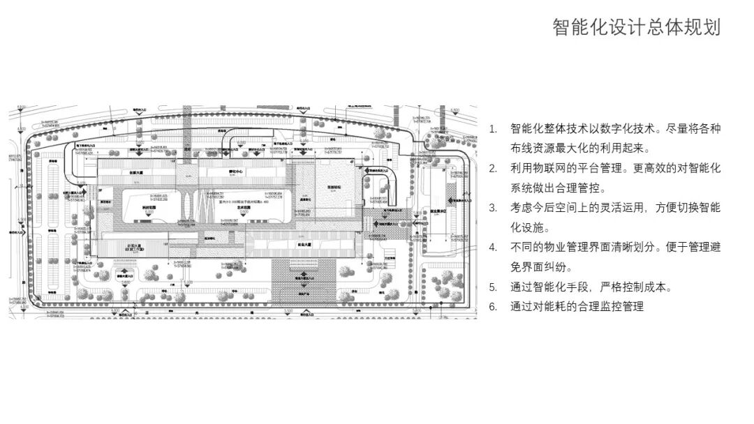 辦公樓項(xiàng)目智能化弱電系統(tǒng)規(guī)劃設(shè)計(jì)方案的圖5