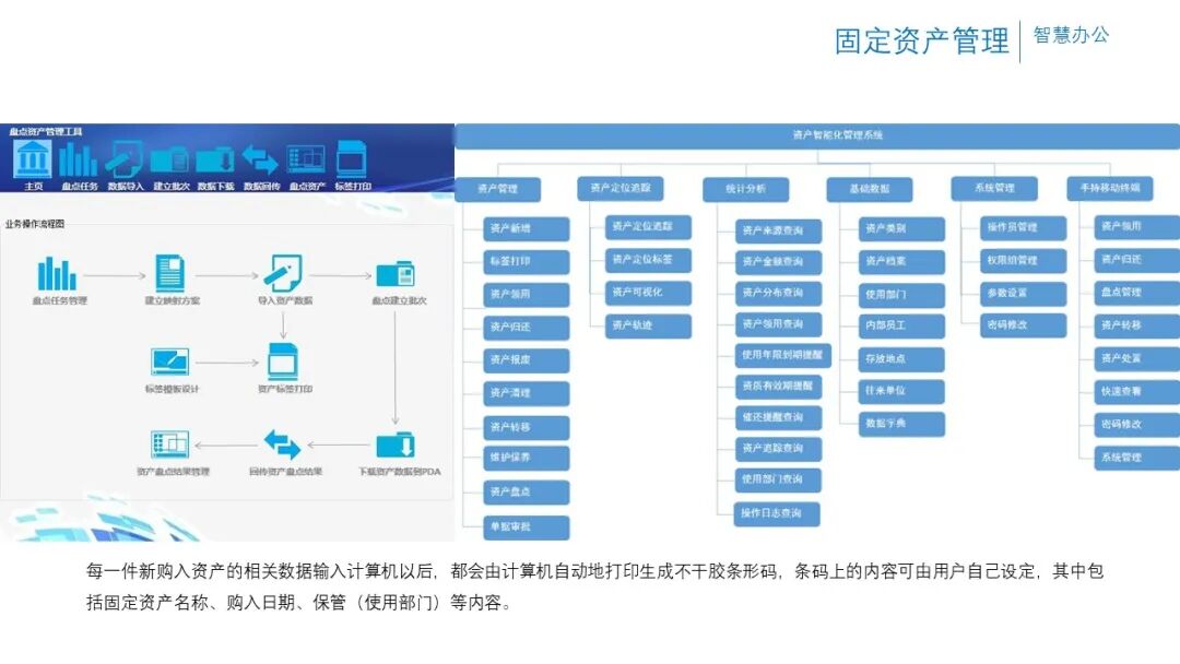 辦公樓項(xiàng)目智能化弱電系統(tǒng)規(guī)劃設(shè)計(jì)方案的圖34