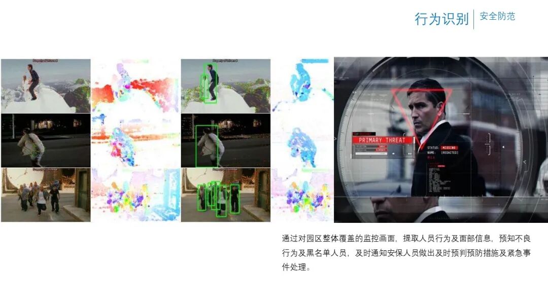 辦公樓項(xiàng)目智能化弱電系統(tǒng)規(guī)劃設(shè)計(jì)方案的圖22