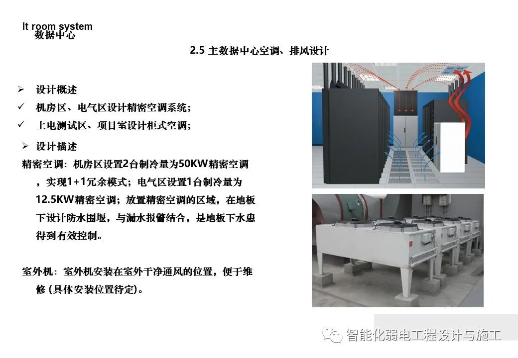 一套詳細的機房工程設計方案，PPT講解的圖26