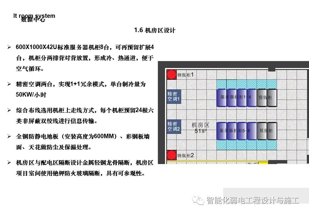 一套詳細的機房工程設計方案，PPT講解的圖15