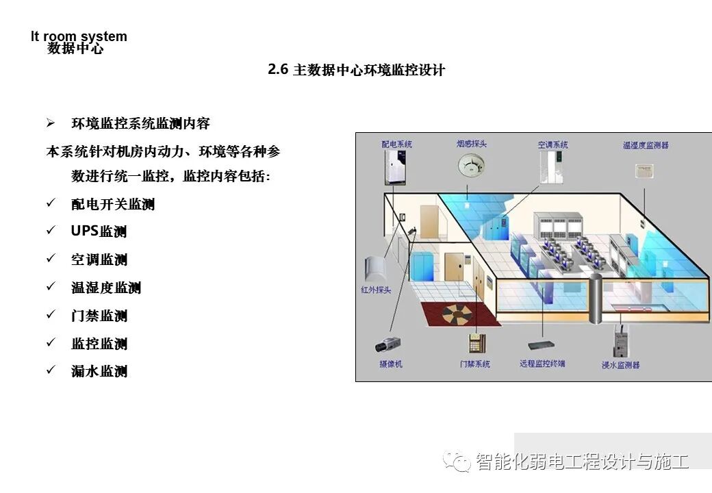 一套詳細的機房工程設計方案，PPT講解的圖29