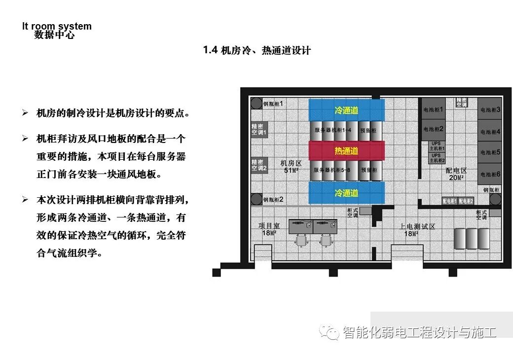 一套詳細的機房工程設計方案，PPT講解的圖13