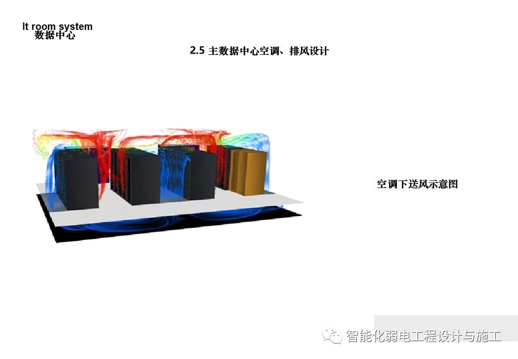 一套詳細的機房工程設計方案，PPT講解的圖28
