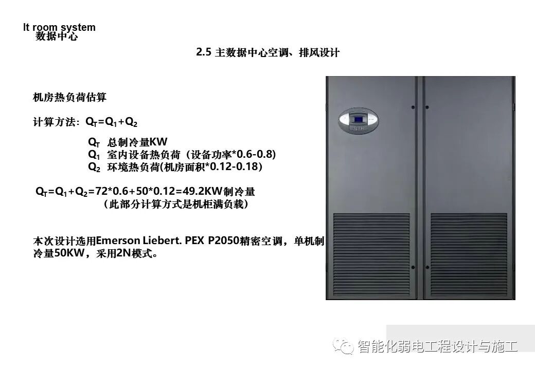一套詳細的機房工程設計方案，PPT講解的圖27