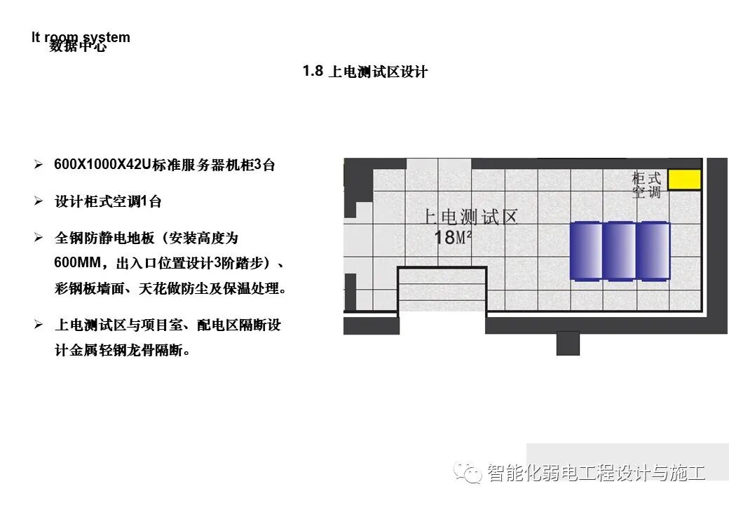 一套詳細的機房工程設計方案，PPT講解的圖17